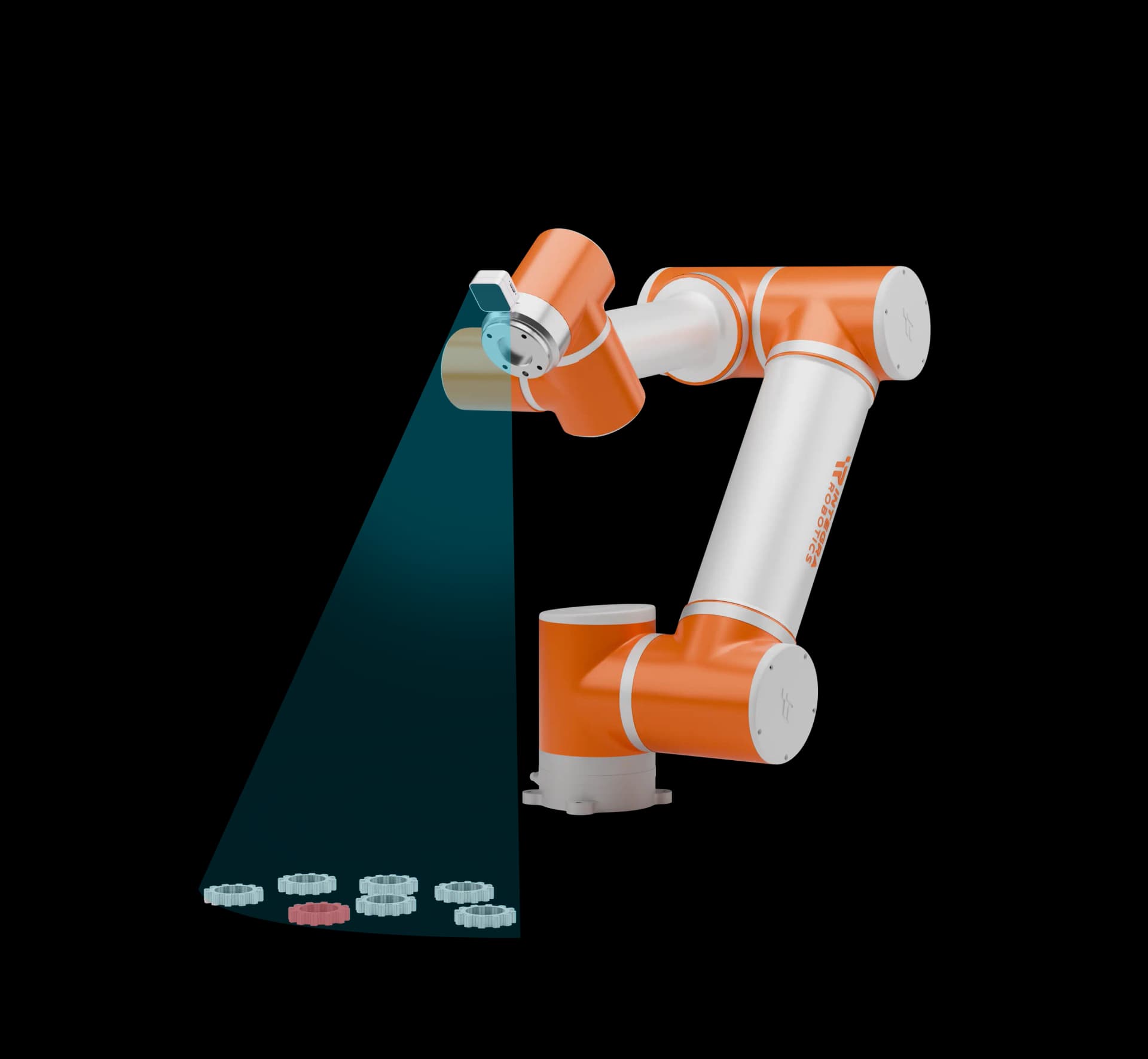 Custom cobot system configuration